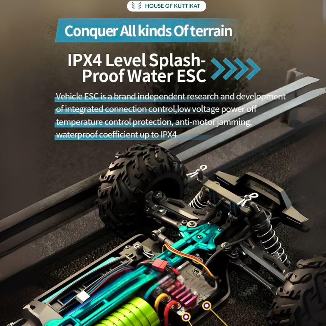 RC Beast Off Road 40kmph 1:16