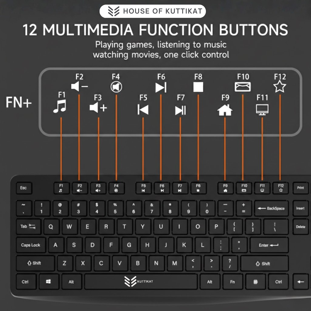 Kuttikat Full-Size Wireless Keyboard and Mouse Combo – 2.4GHz Silent USB Keyboard & Mouse Set for Office, Home & Work
