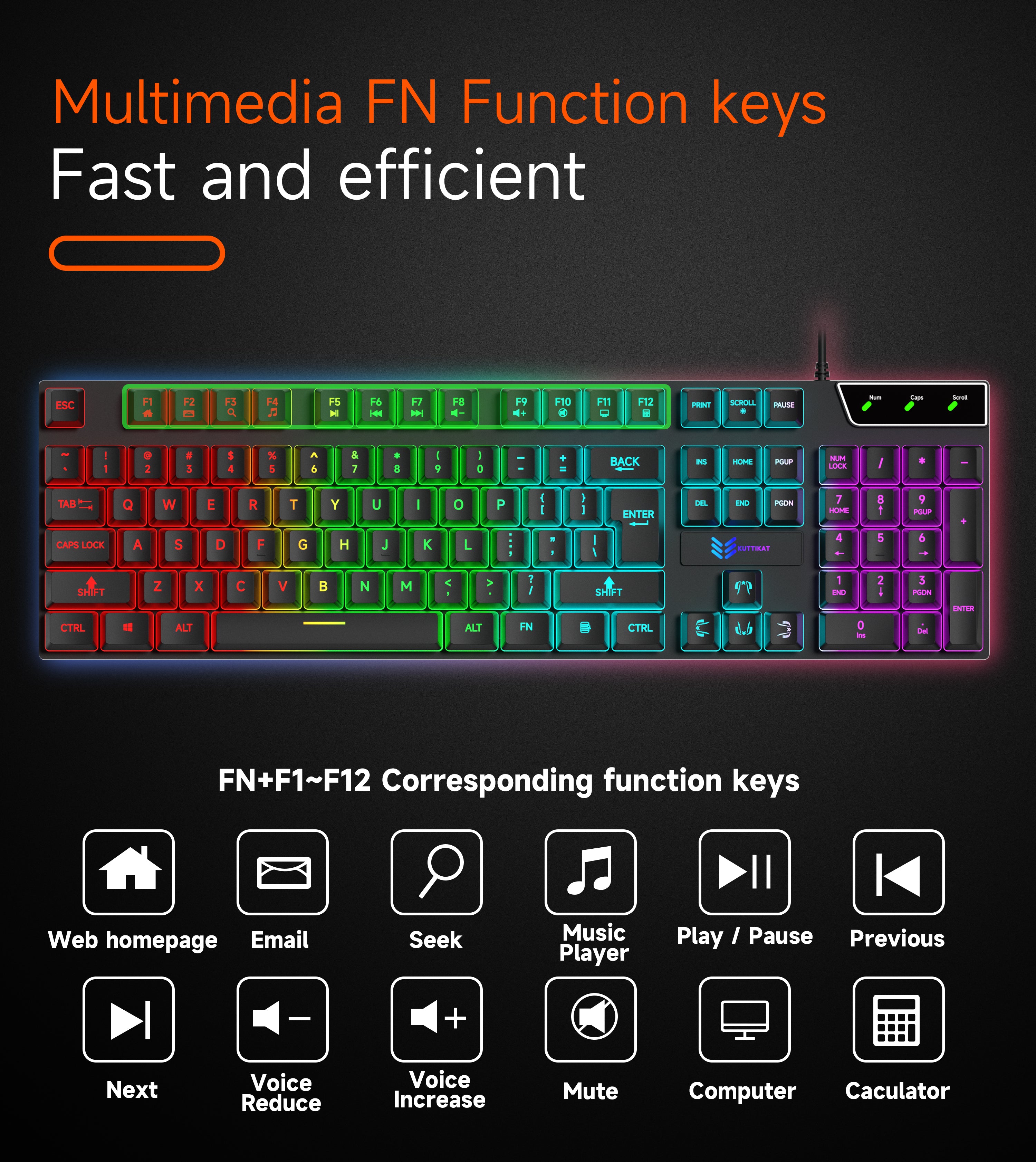 RGB Gaming Keyboard and Mouse Combo, Wired Backlit Keyboard with Multimedia Keys and Gaming Mouse for PC and Laptop